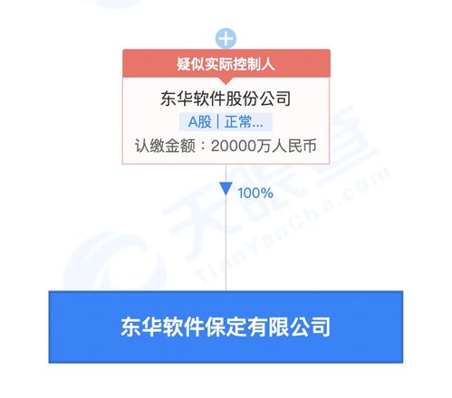 信息技術咨詢 驅動企業數字化轉型的關鍵力量
